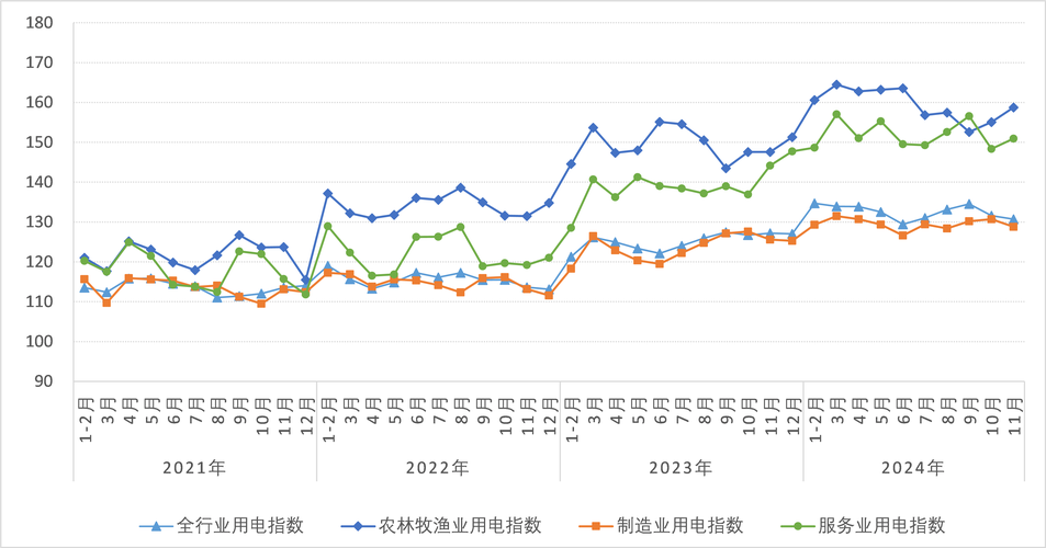 周盘汇通科技